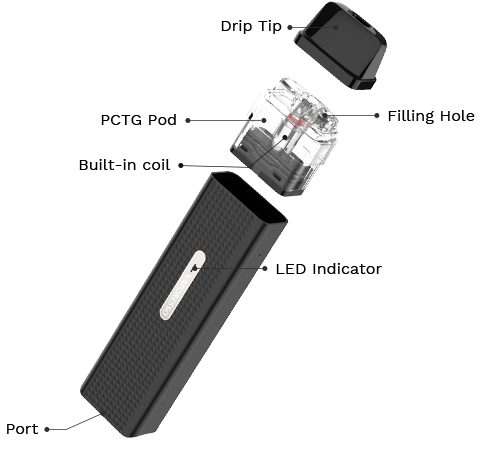 Vaporesso XROS MINI Explotado vaporizador V-Tower Arizer Vaporizadores.pe